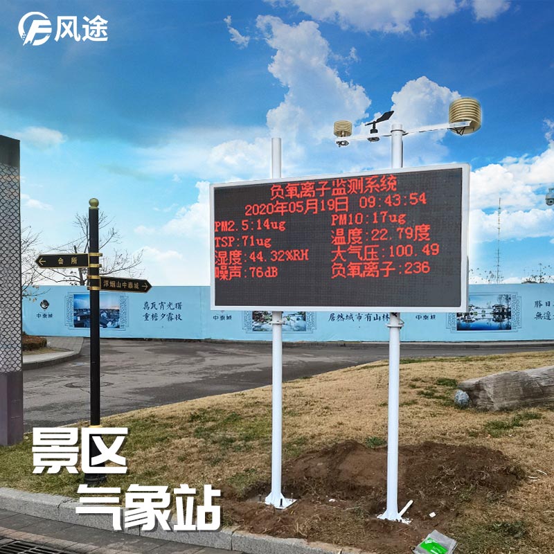 景區(qū)內(nèi)為什么有氣象站? 景區(qū)內(nèi)為什么有氣象站?