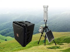 便攜式氣象站多少錢(qián)?是如何計(jì)算的?